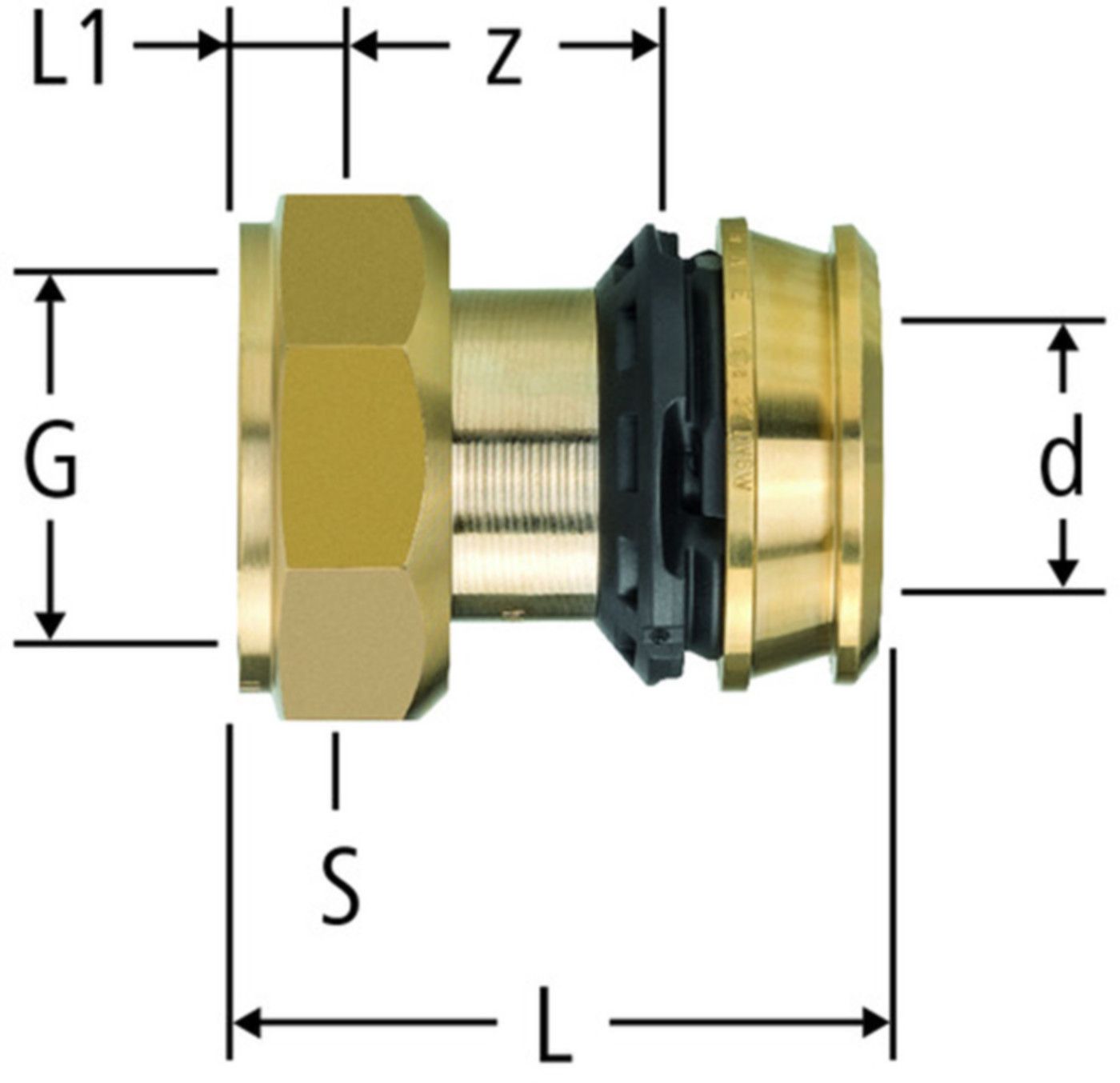 Anschlussverschraubungen NUSSBAUM Optiflex-Flowpress