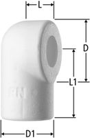 Gehäusedämmboxen NUSSBAUM