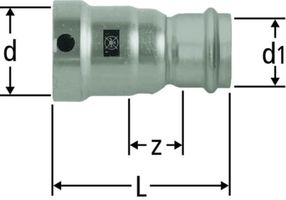 Übergänge NUSSBAUM Optifitt