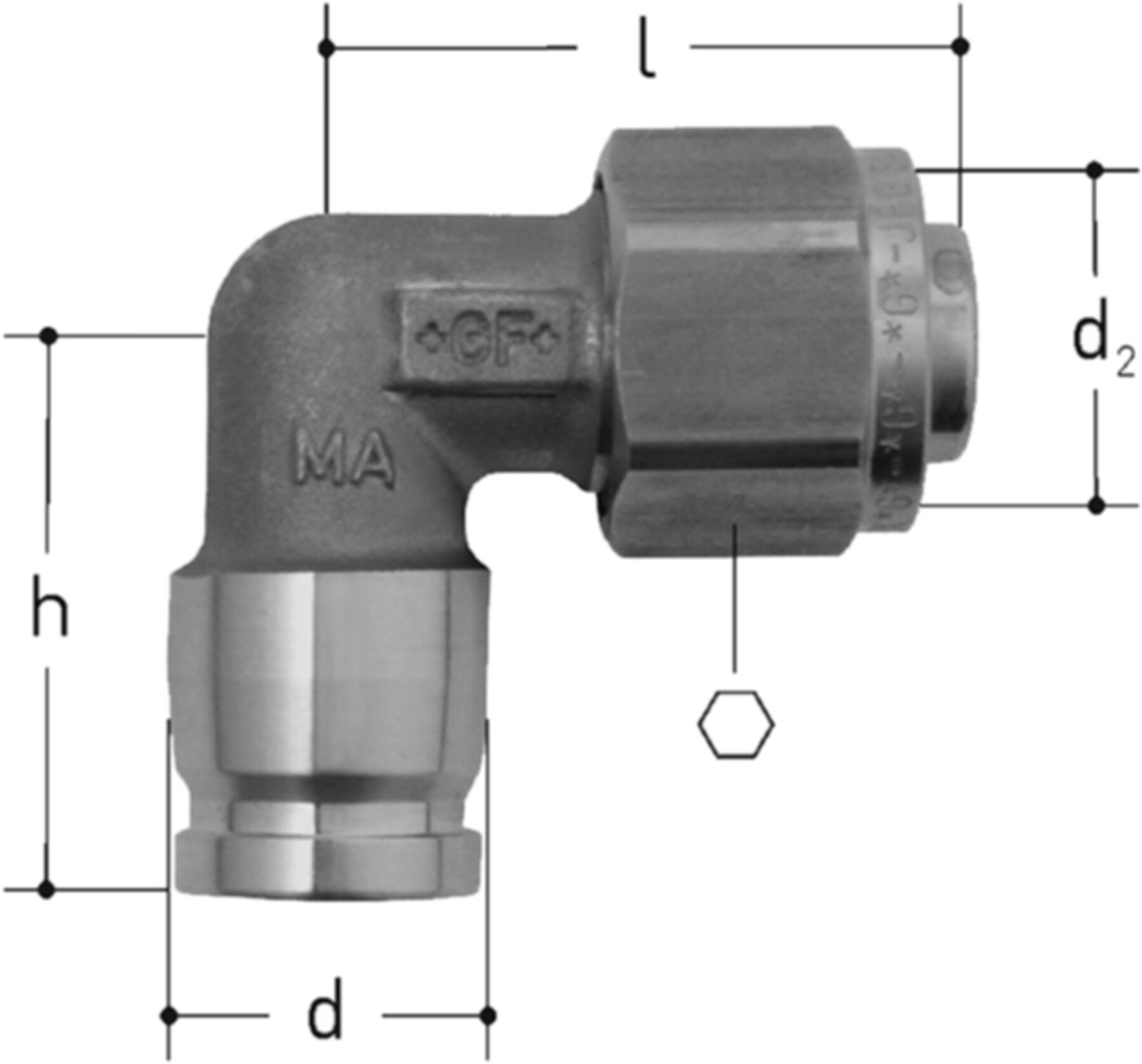 Übergangs-Winkel-Module +GF+ iFIT
