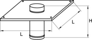 Kaminabdeckungen BRUBA