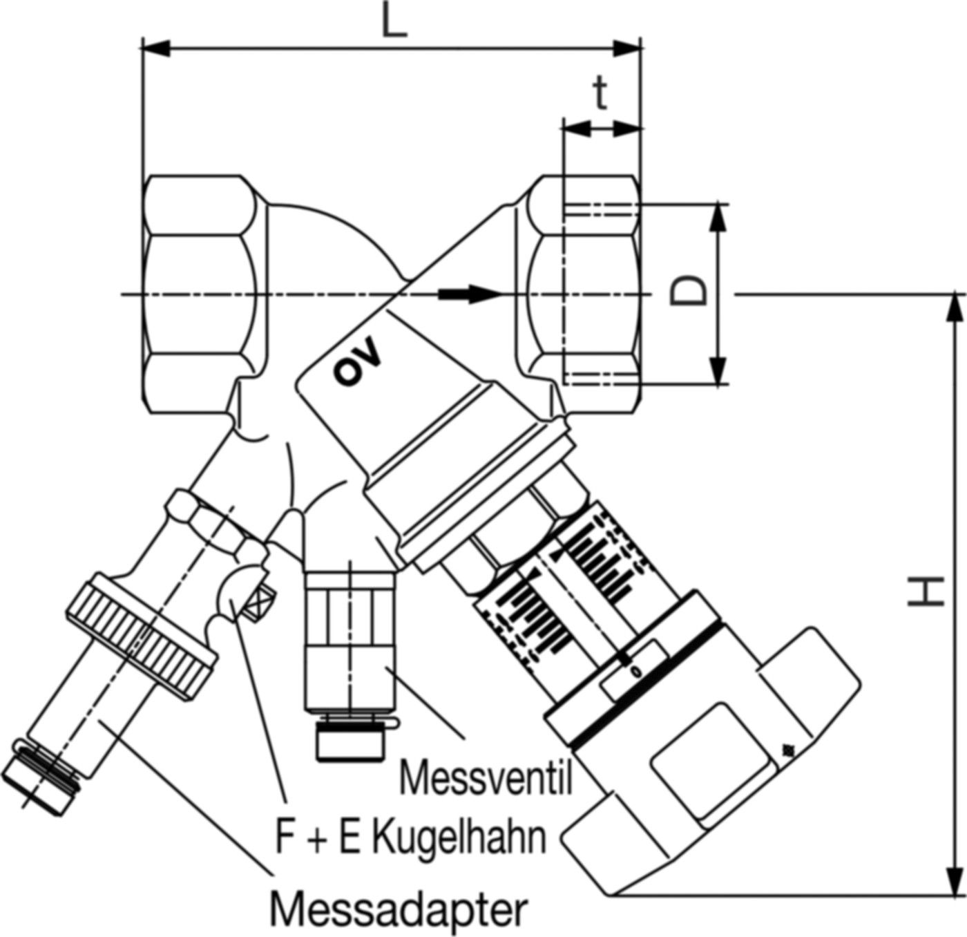 Strangregulierventil Hydrocontrol VTR PN 25 2" m/Messventile 106 03 16 - Oventrop Strangregulierventile