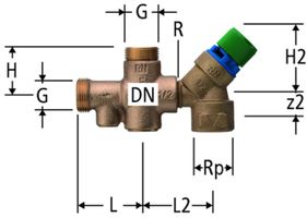 Sicherheitsgruppen NUSSBAUM