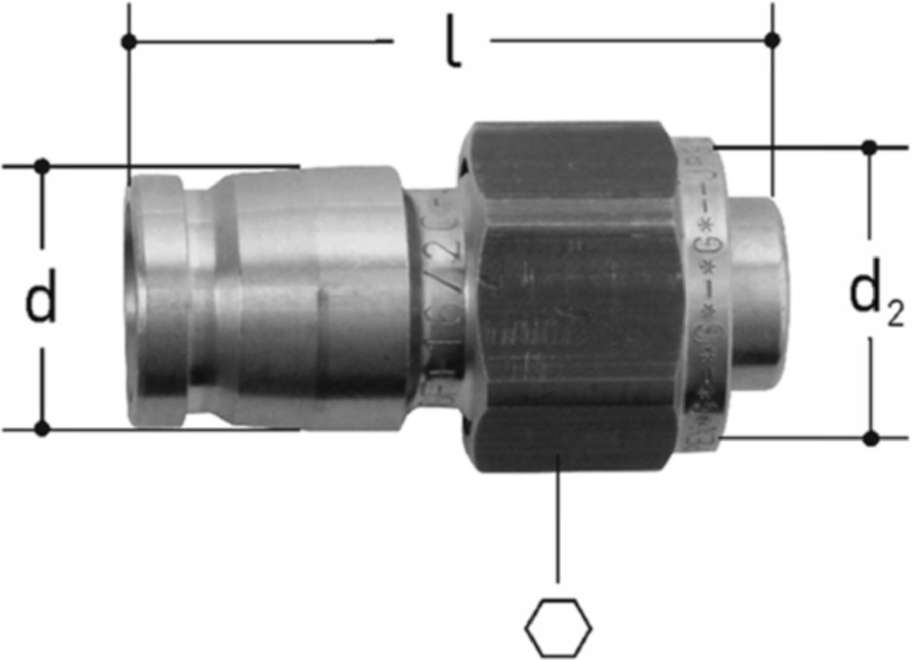 Übergangs-Module +GF+ iFIT