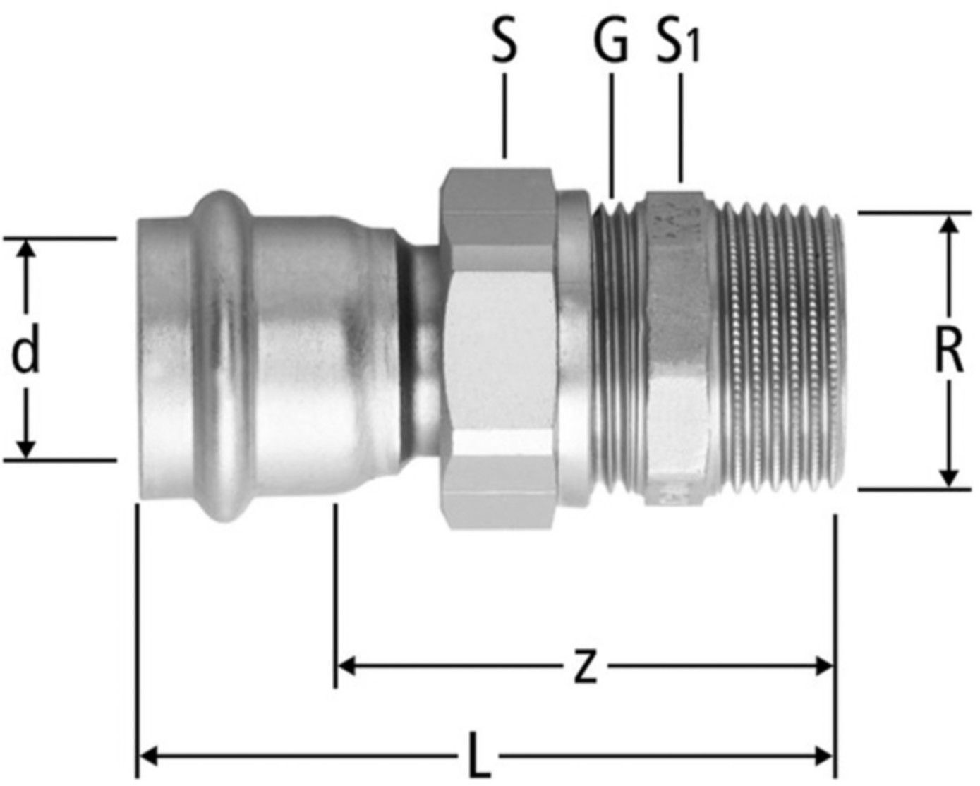 Verschraubungen NUSSBAUM Optipress-Therm