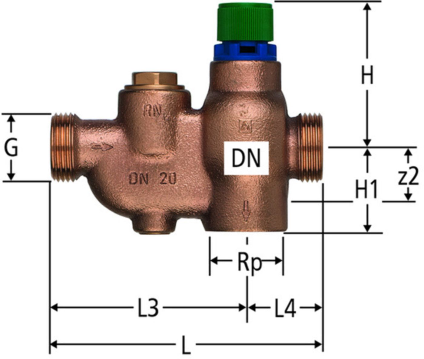 Sicherheitsgruppen NUSSBAUM