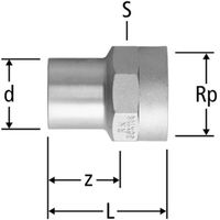 Übergänge NUSSBAUM Optipress-Therm