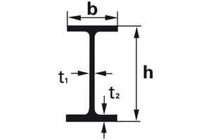 EN 10025 IPE 300 - IPE Formstahlträger S355