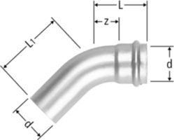 Bögen NUSSBAUM Optipress-Therm