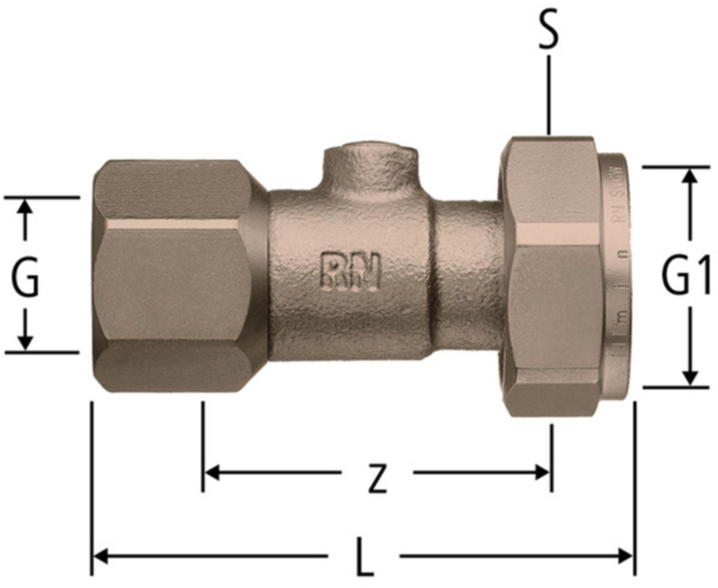 Verschraubungen NUSSBAUM