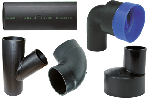 Abflussrohrsysteme Jansen