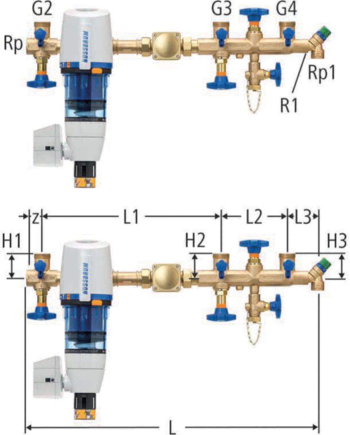 Standard-Verteilbatterien NUSSBAUM
