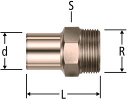 Übergänge NUSSBAUM Optipress-Aquaplus