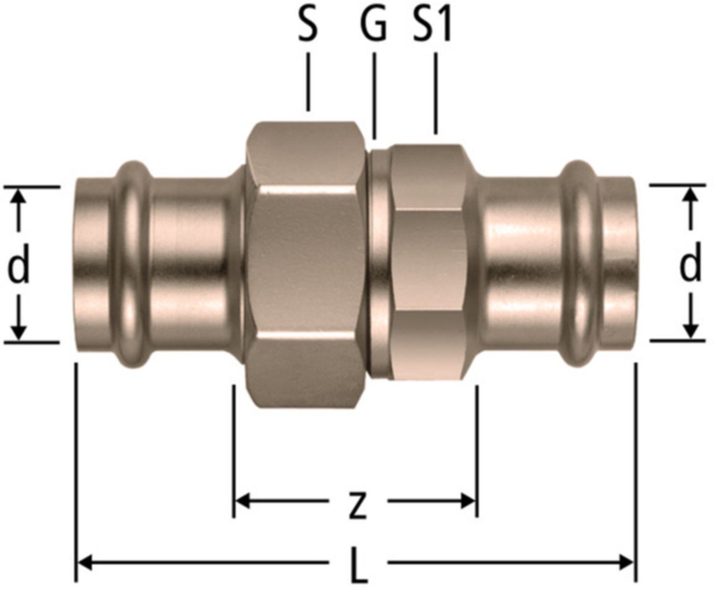 Verschraubungen NUSSBAUM Optipress-Gaz