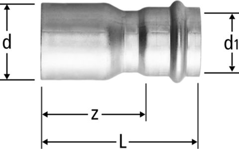 Muffen / Reduktionen