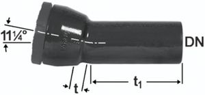 Bögen vonRoll hydro Fig. 2325 (MK 11)