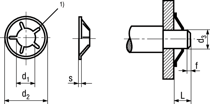 Quicklock® Benzing Typ BQ Federst BN833 1,5 - Bossard Schrauben