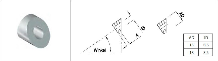 Formanschlüsse gerade AD 18 mm ID 8.5 mm geschliffen 1.4301 - INOXTECH-Handlauf-/Geländer-System