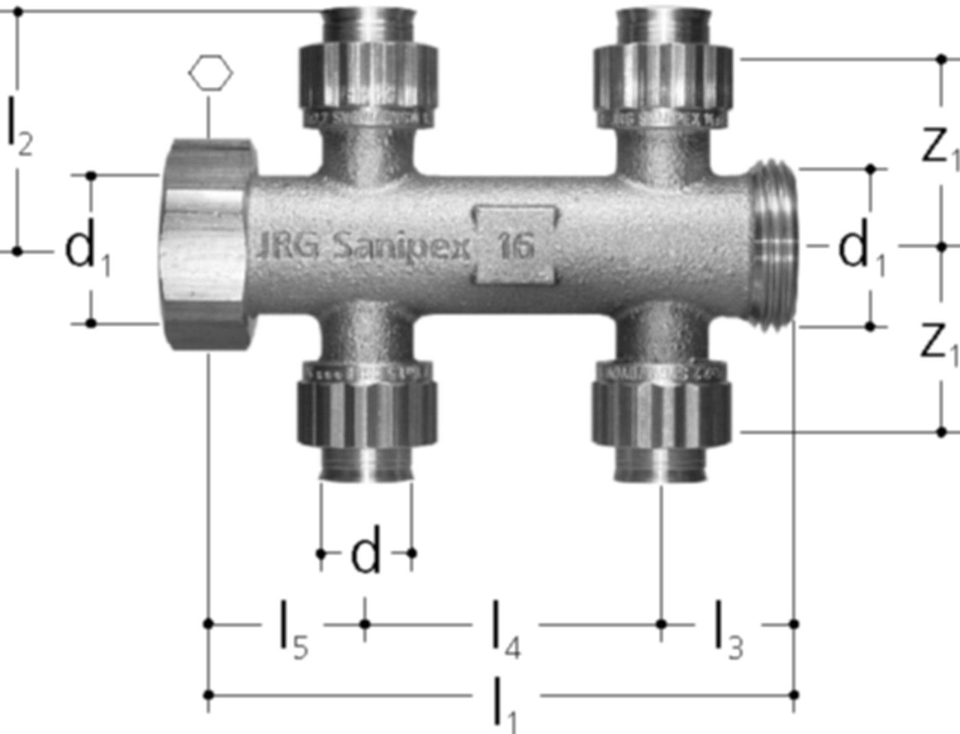 Doppelverteiler +GF+ JRG Sanipex