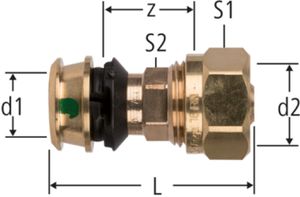 Übergänge NUSSBAUM Optiflex-Flowpress