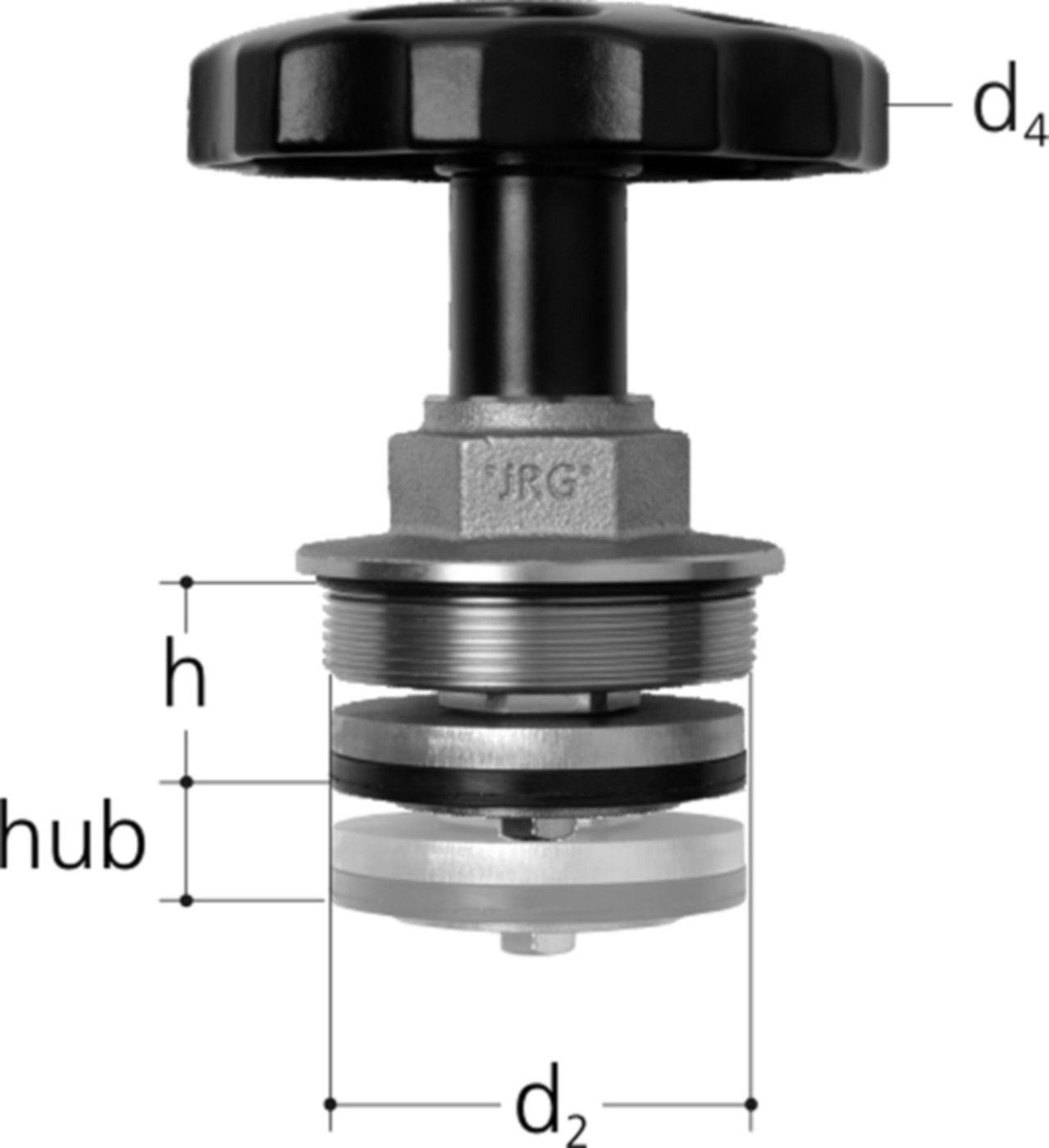 Oberteile +GF+ JRG LegioStop