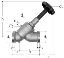 Schrägsitzventile +GF+ JRG LegioStop