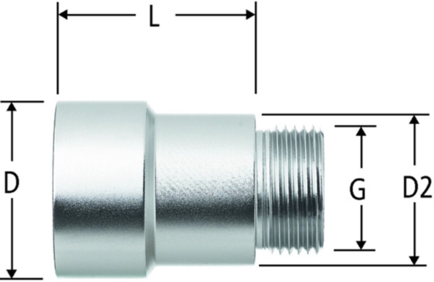 Verlängerungen NUSSBAUM