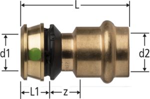 Übergänge NUSSBAUM Optiflex-Flowpress