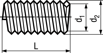 AMECOIL®SR Drahtgewindeins INOX A2 BN910 M5x10/2d - Bossard Schrauben