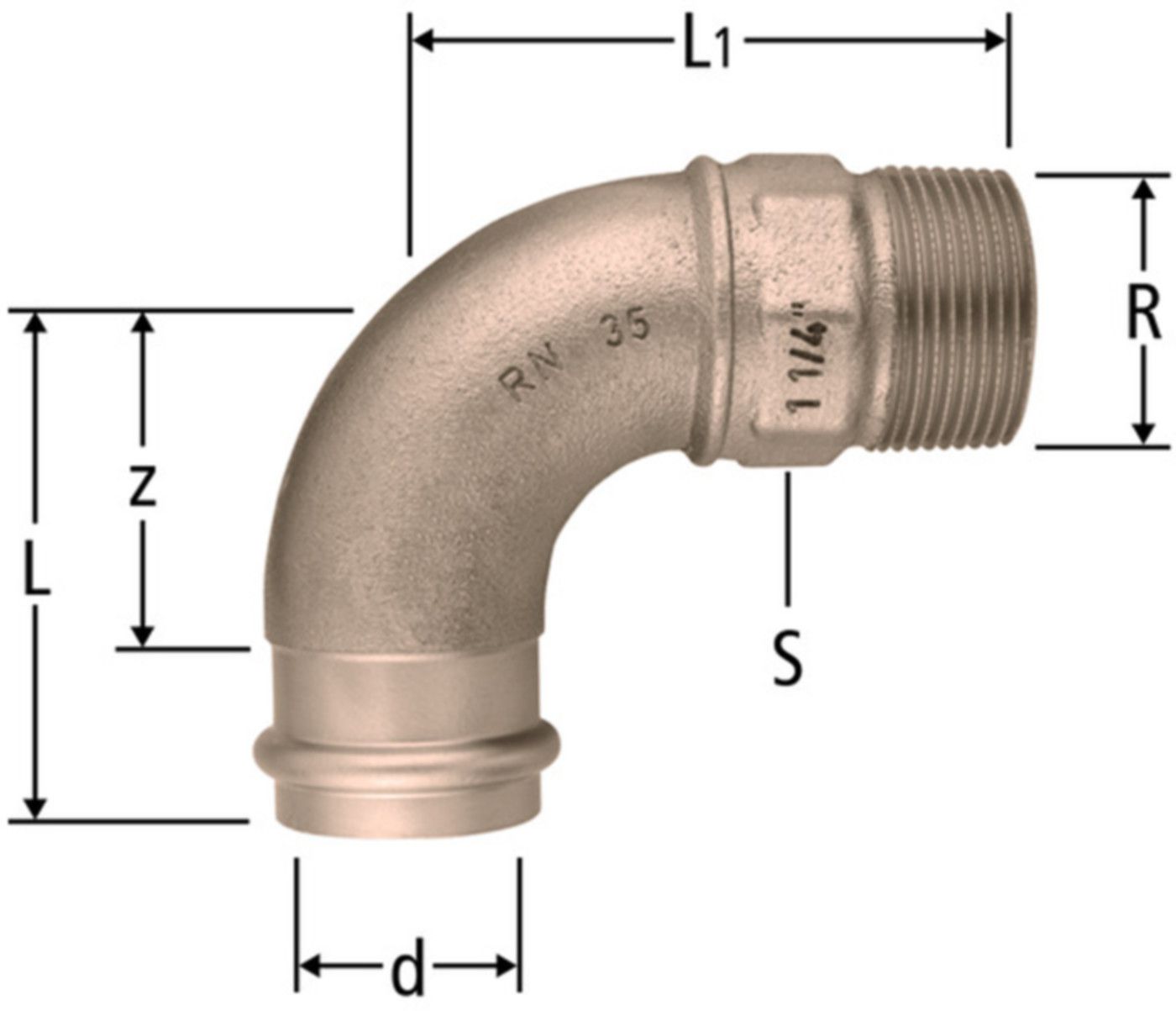 Übergangsbögen NUSSBAUM Optipress
