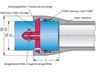 Schubsicherung BLS (VRS-T) Typ K (für Montage ohne Schweisswulst) DN 125 - Steckmuffenschubsicherung BLS Typ K