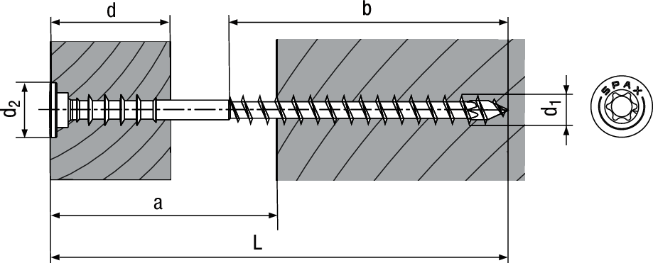 Justiers SPAX®I-6Rund  St WIROX BN20939 6 x 120 / 68 (T30) - Bossard Schrauben