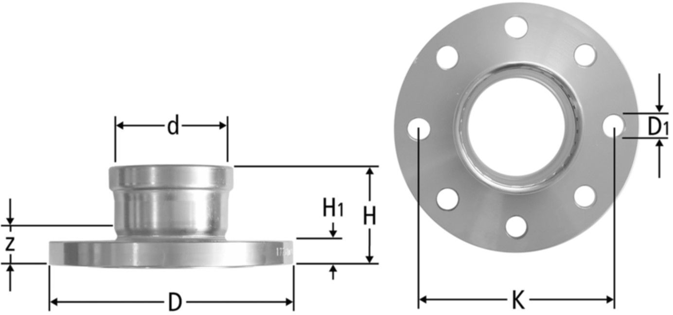 Flansche NUSSBAUM Optipress-Aquaplus