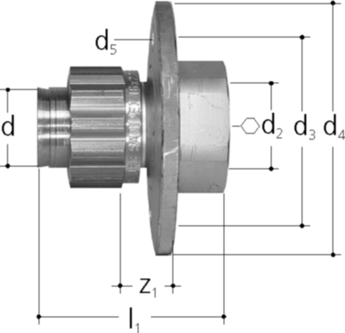Armaturenanschlüsse +GF+ JRG Sanipex