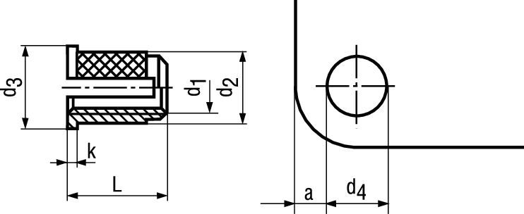 BancLok®-RK 842 Messing BN1048 M2,5 - Bossard Schrauben