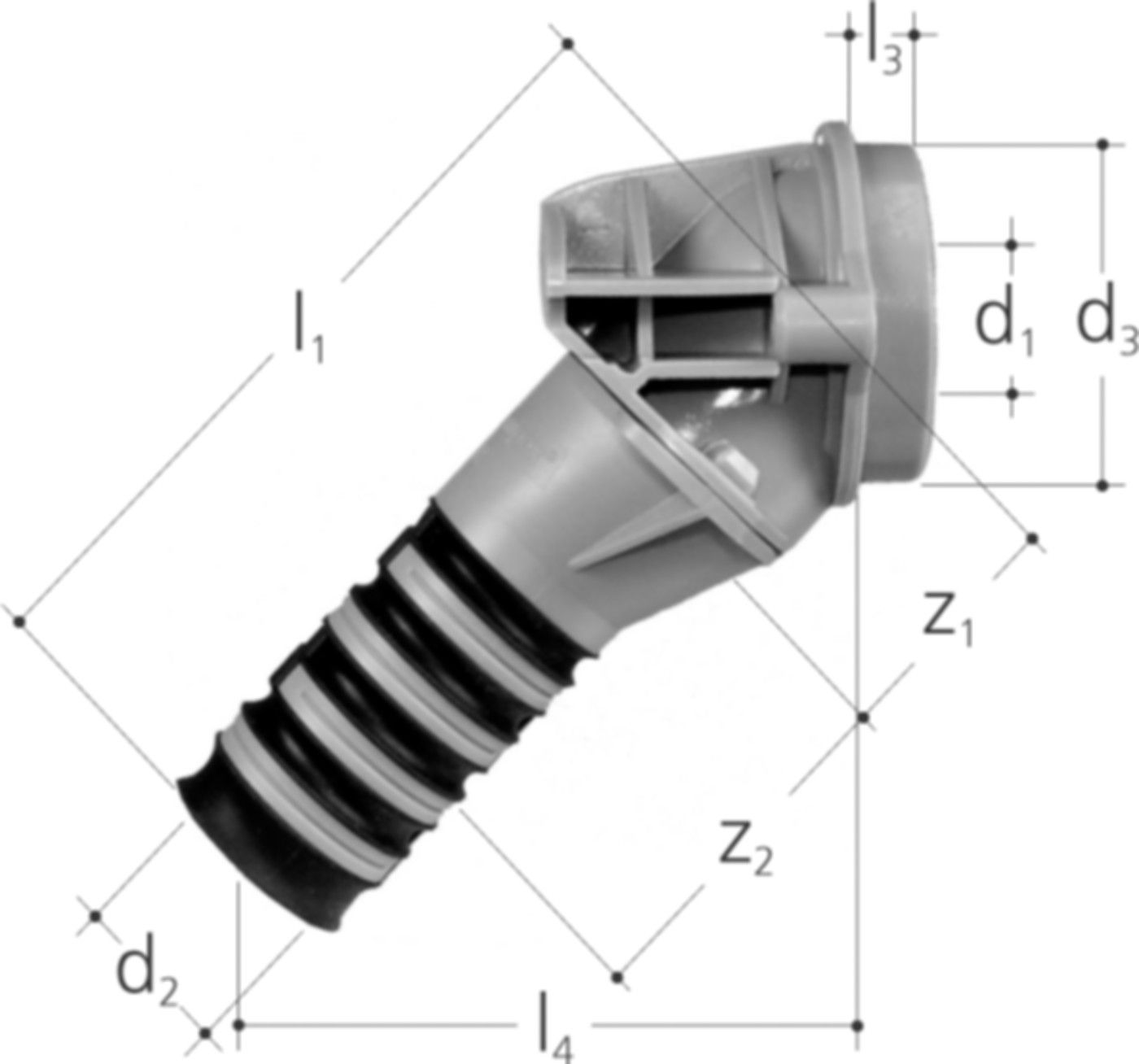 Dosen +GF+ JRG Sanipex