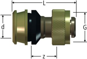 Übergänge NUSSBAUM Optiflex-Flowpress