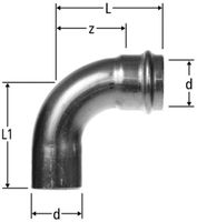 Bögen NUSSBAUM Optipress-Aquaplus