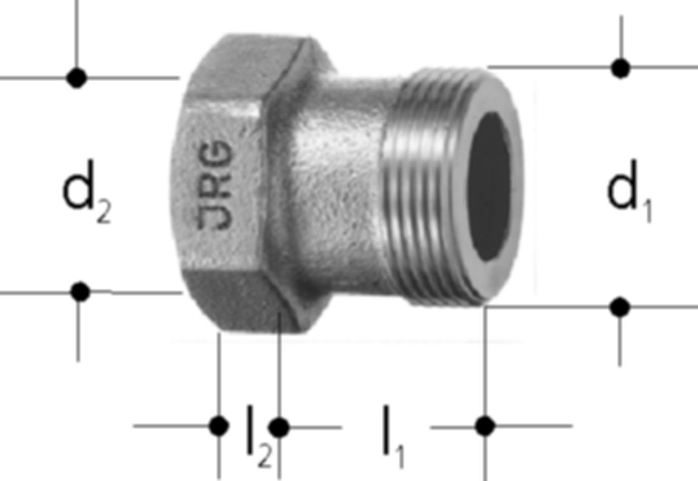 Übergangsstücke +GF+ JRG