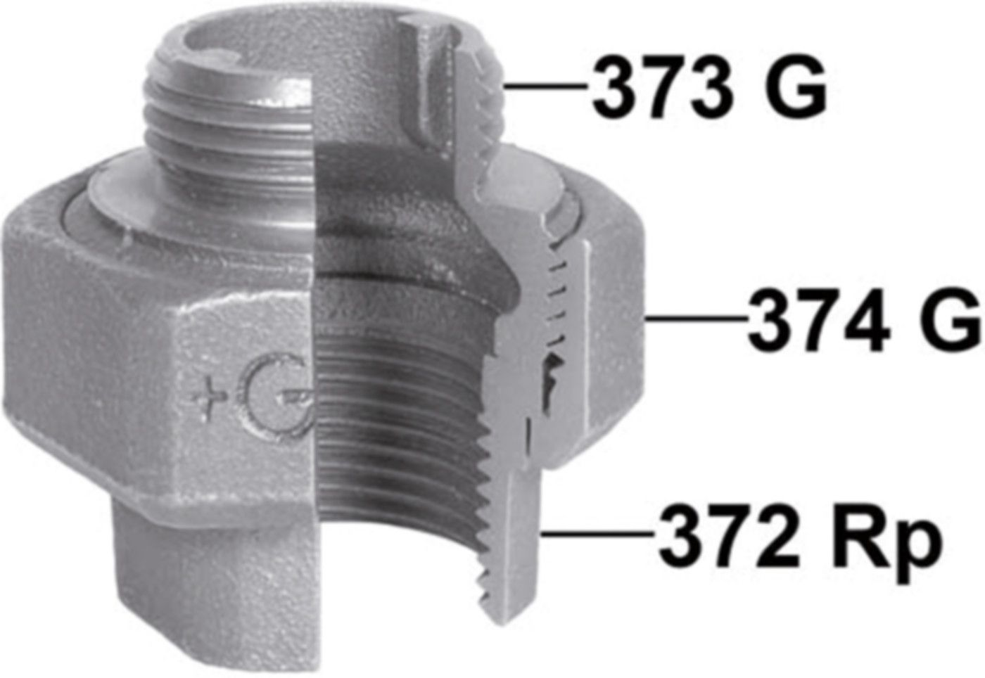 Verschraubungen +GF+ 332V