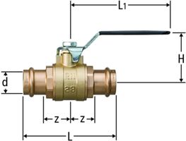 Kugelhahnen NUSSBAUM Optipress