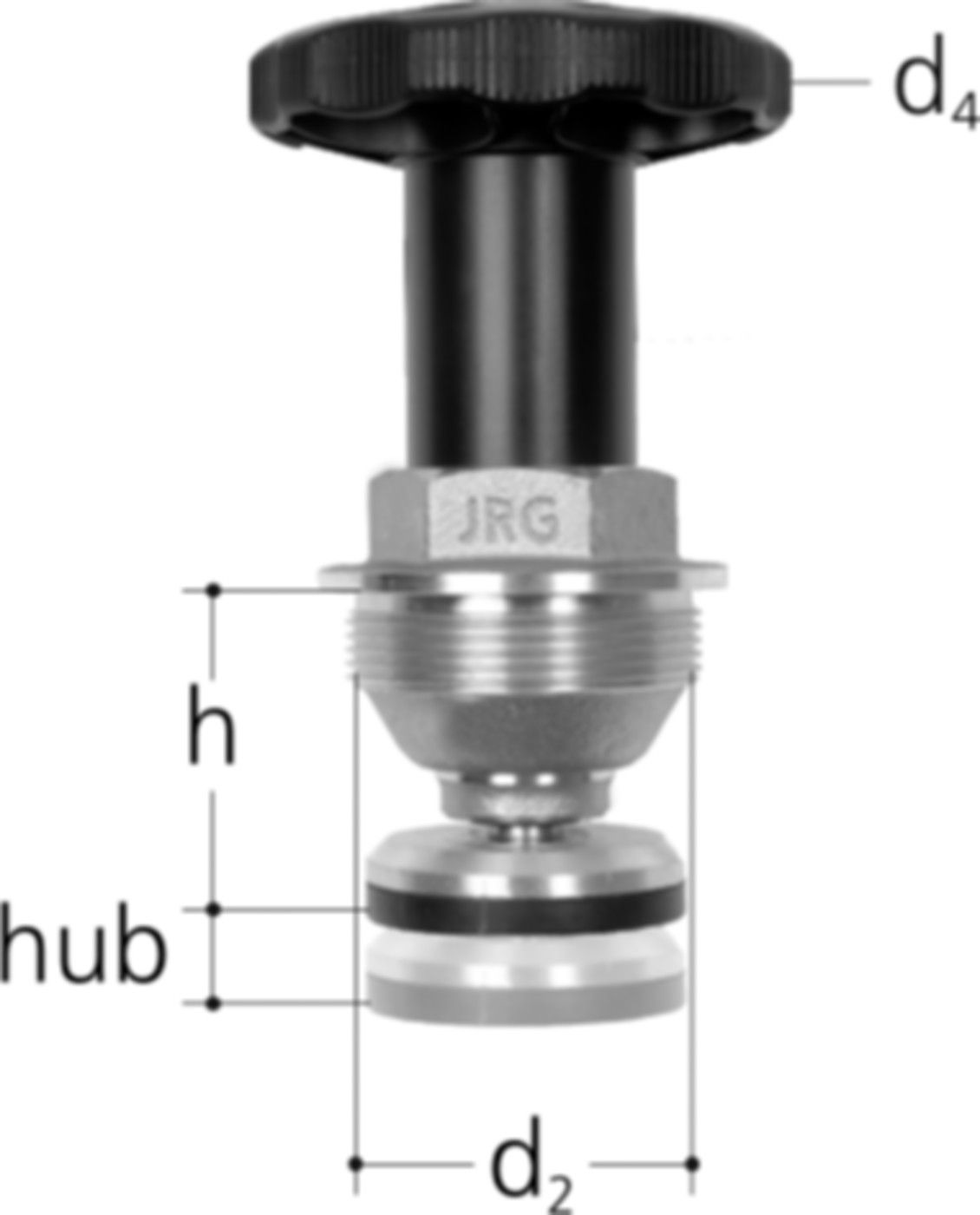 Oberteile +GF+ JRG LegioStop