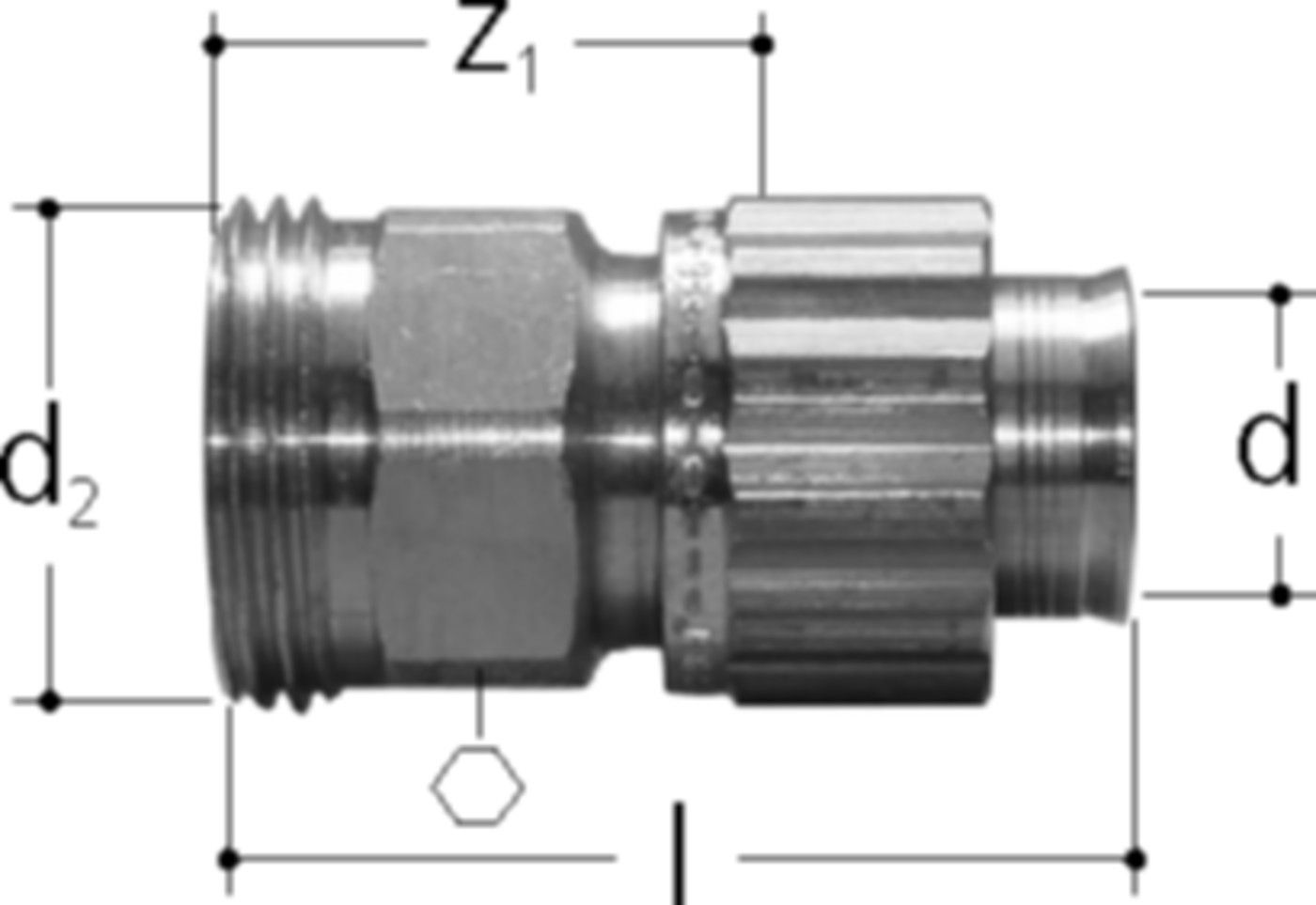 Übergänge +GF+ JRG Sanipex