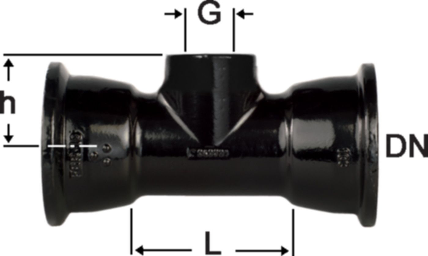 T-Stücke vonRoll hydro Fig. 2858