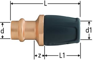 Übergänge NUSSBAUM Optiflex-Profix