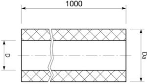 Isolationsschalen BARTHOLET