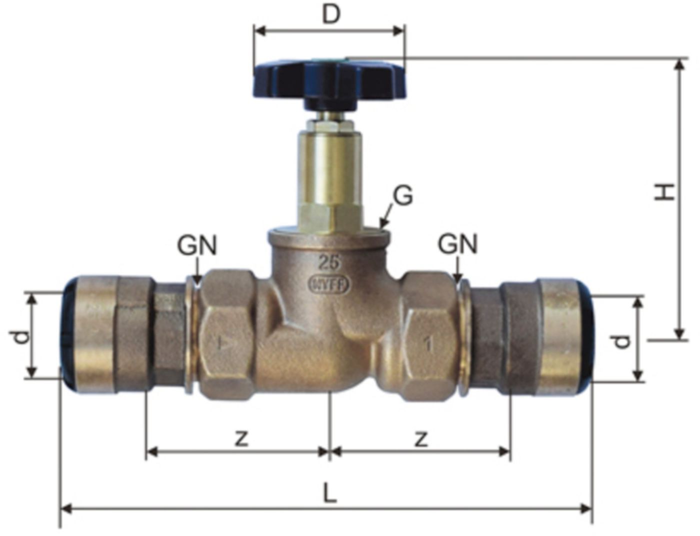 Geradsitzventile NYFFENEGGER sudoFIT