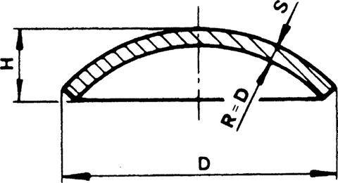 Schweissböden bombiert