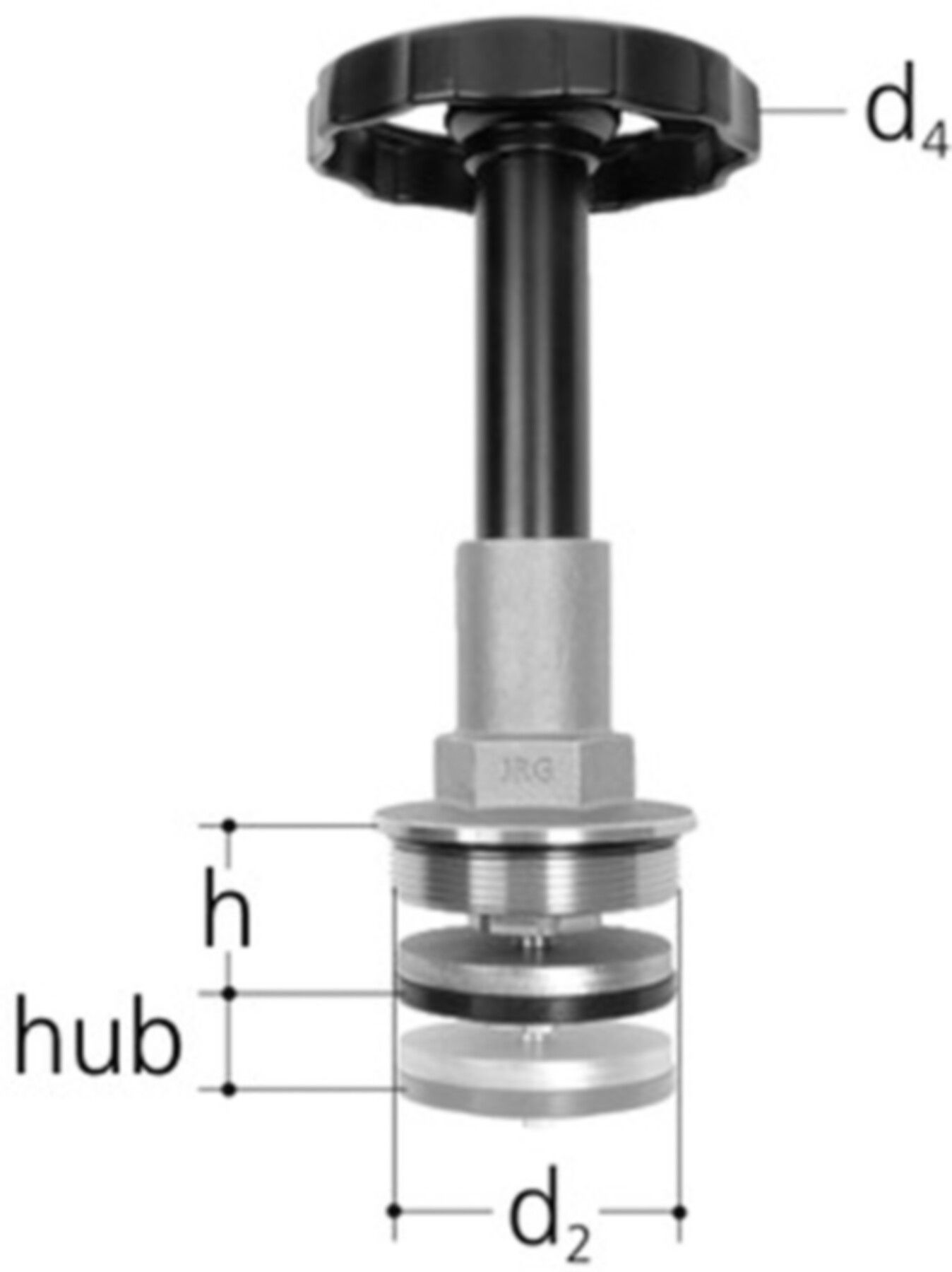 Oberteile +GF+ JRG LegioStop