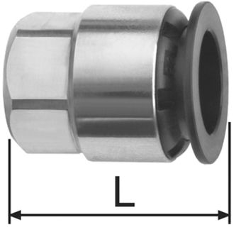 Anschlüsse / Verschlüsse